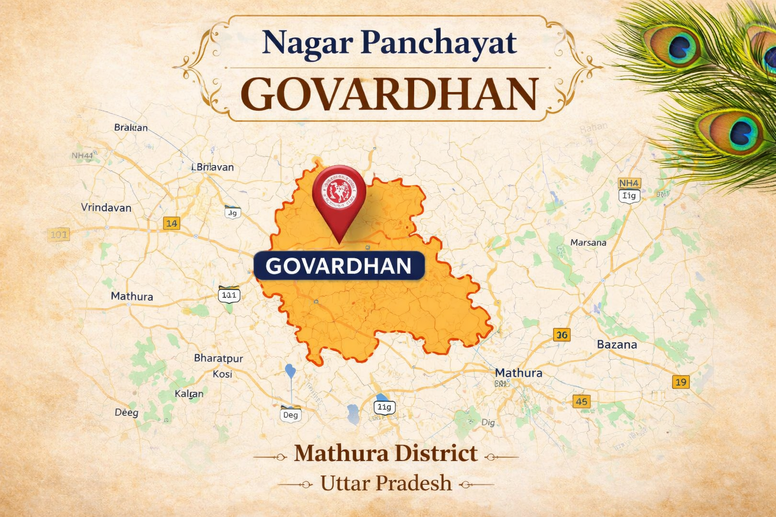 Govardhan Parikrama